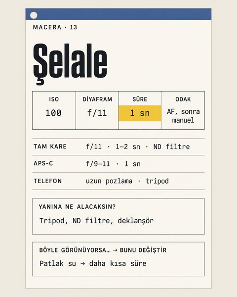 Macera 13, Şelale