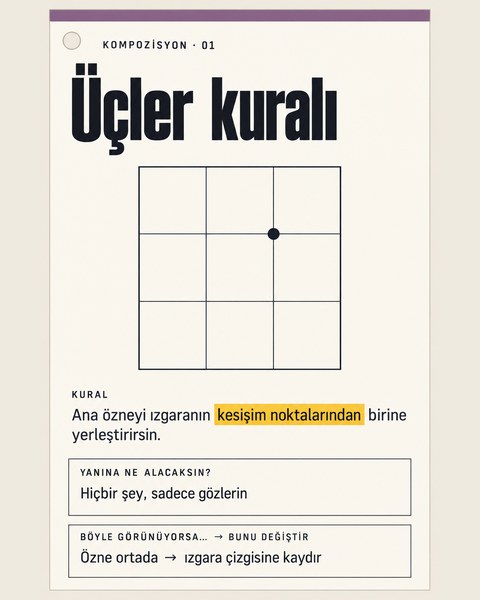 Kompozisyon, üçler kuralı