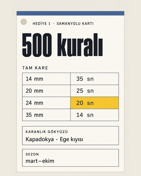 Samanyolu Kartı: 500 kuralı tablosu